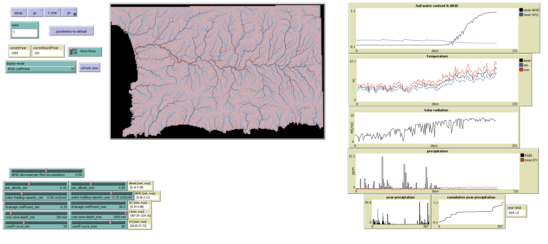 Screenshot of the ‘ARID’ module (tick 200)